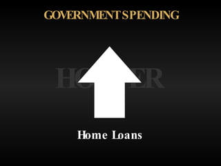 HOOVER Home Loans GOVERNMENT SPENDING 