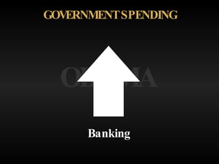 OBAMA Banking GOVERNMENT SPENDING 