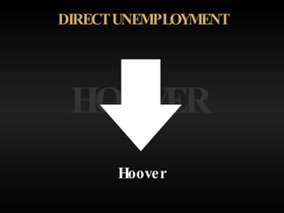 HOOVER Hoover DIRECT UNEMPLOYMENT 