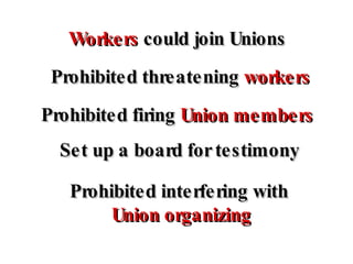 Workers  could join Unions Prohibited threatening  workers Prohibited firing  Union members Prohibited interfering with Union organizing Set up a board for testimony 