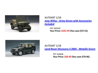 AUTOART 1/18
Jeep Willys - Army Green with Accessories
Included
    RRP: $273.50
    Your Price: $235.99 (You save $37.51)




AUTOART 1/18
Land Rover Discovery 3 2005 - Metallic Green
       RRP: $149.95
       Your Price: $69.99 (You save $79.96)
 