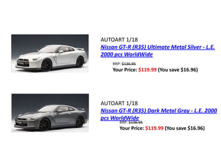 AUTOART 1/18
Nissan GT-R (R35) Ultimate Metal Silver - L.E.
2000 pcs WorldWide
    RRP: $136.95
    Your Price: $119.99 (You save $16.96)




AUTOART 1/18
Nissan GT-R (R35) Dark Metal Gray - L.E. 2000
pcs WorldWide
       RRP: $136.95
       Your Price: $119.99 (You save $16.96)
 