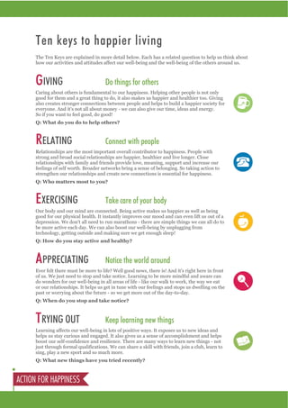 Ten keys to happier living 
The Ten Keys are explained in more detail below. Each has a related question to help us think ...