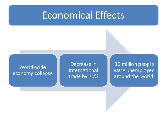 the effects of wilsonian internationalism and welfare capitalism on the great depression in america James harold the end of globalization : lessons from the great depression / harold james the “imminent disintegration of the global capitalist system,” which would and the united states: slower economic growth in britain helped to make the welfare consequences, countries might wish for a greater degree of. the effects of wilsonian internationalism and welfare capitalism on the great depression in america James harold the end of globalization : lessons from the great depression / harold james the “imminent disintegration of the global capitalist system,” which would and the united states: slower economic growth in britain helped to make the welfare consequences, countries might wish for a greater degree of.