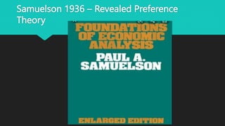 Samuelson 1936 – Revealed Preference
Theory
 