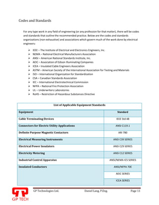GP Technologies Ltd. Daniel Lang, P.Eng. Page 11
GP
Codes and Standards
For any type work in any field of engineering (or any profession for that matter), there will be codes
and standards that outline the recommended practice. Below are the codes and standards
organizations (non-exhaustive) and associations which govern much of the work done by electrical
engineers:
 IEEE – The Institute of Electrical and Electronics Engineers, Inc.
 NEMA – National Electrical Manufacturers Association
 ANSI – American National Standards Institute, Inc.
 AEIC – Association of Edison Illuminating Companies
 ICEA – Insulated Cable Engineers Association
 ASTM – American Society of the International Association for Testing and Materials
 ISO – International Organization for Standardization
 CSA – Canadian Standards Association
 IEC – International Electrotechnical Commission
 NFPA – National Fire Protection Association
 UL – Underwriters Laboratories
 RoHS – Restriction of Hazardous Substances Directive
List of Applicable Equipment Standards
Equipment Standard
Cable Terminating Devices IEEE Std 48
Connectors for Electric Utility Applications ANSI C119.1
Definite Purpose Magnetic Contactors ARI 780
Electrical Measuring Instruments ANSI C39 SERIES
Electrical Power Insulators ANSI C29 SERIES
Electricity Metering ANSI C12 SERIES
Industrial Control Apparatus ANSI/NEMA ICS SERIES
Insulated Conductors ANSI/NFPA 70E
AEIC SERIES
ICEA SERIES
 