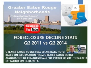 FORECLOSURE DECLINE STATS 
Q3 2011 vs Q3 2014 
GREATER BATON ROUGE REAL ESTATE DATA NOTE: 
BASED ON INFORMATION FROM GREATER BATON ROUGE 
ASSOCIATION OF REALTORS®MLS FOR PERIOD Q3 2011 TO Q3 2014, 
EXTRACTED ON 10/01/2014. 
 