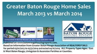 Greater Baton Rouge Home Sales
March 2013 vs March 2014
Published on www.batonrougehousingreports.com.
Based on information from Greater Baton Rouge Association of REALTORS®MLS
for period 03/01/2013 to 03/31/2014 extracted 04/16/2014. ALL Property Types Ages. East
& West Baton Rouge, Livingston & Ascension Parishes or Counties.
 