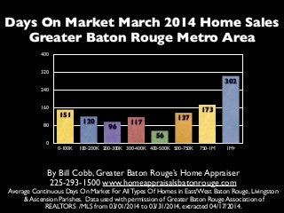 Days On Market March 2014 Home Sales
Greater Baton Rouge Metro Area
By Bill Cobb, Greater Baton Rouge’s Home Appraiser
225-293-1500 www.homeappraisalsbatonrouge.com
Average Continuous Days On Market For All Types Of Homes in East/West Baton Rouge, Livingston
& Ascension Parishes. Data used with permission of Greater Baton Rouge Association of
REALTORS® /MLS from 03/01/2014 to 03/31/2014, extracted 04/17/2014.
0
80
160
240
320
400
0-100K 100-200K 200-300K 300-400K 400-500K 500-750K 750-1M 1M+
302
173
137
56
117
96
120
151
 