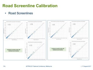 19 |19 |
Road Screenline Calibration
• Road Screenlines
AITPM 2017 National Conference, Melbourne | 17 August 2017
 