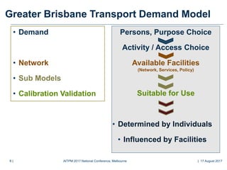 6 |6 |
• Demand
• Network
• Sub Models
• Calibration Validation
Greater Brisbane Transport Demand Model
Persons, Purpose Choice
Activity / Access Choice
Available Facilities
(Network, Services, Policy)
Suitable for Use
• Determined by Individuals
• Influenced by Facilities
AITPM 2017 National Conference, Melbourne | 17 August 2017
 