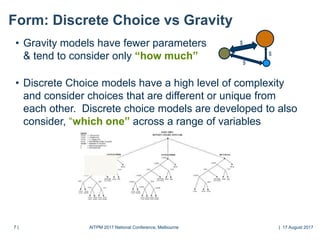 7 |7 |
• Gravity models have fewer parameters
& tend to consider only “how much”
Form: Discrete Choice vs Gravity
$
$
$
• Discrete Choice models have a high level of complexity
and consider choices that are different or unique from
each other. Discrete choice models are developed to also
consider, “which one” across a range of variables
AITPM 2017 National Conference, Melbourne | 17 August 2017
 