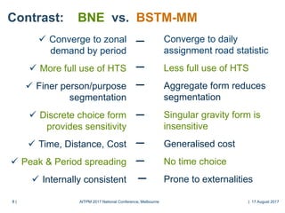 8 |8 |
Contrast: BNE vs. BSTM-MM
 Converge to zonal
demand by period
 More full use of HTS
 Finer person/purpose
segmentation
 Discrete choice form
provides sensitivity
 Time, Distance, Cost
 Peak & Period spreading
 Internally consistent
Converge to daily
assignment road statistic
Less full use of HTS
Aggregate form reduces
segmentation
Singular gravity form is
insensitive
Generalised cost
No time choice
Prone to externalities
AITPM 2017 National Conference, Melbourne | 17 August 2017
 