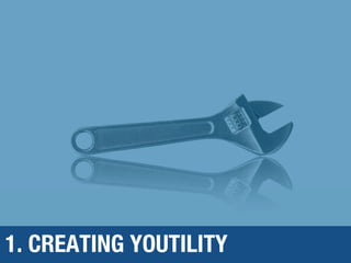 1. CREATING YOUTILITY
 