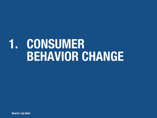 1. CONSUMER
BEHAVIOR CHANGE
Source: Jay Baer
 