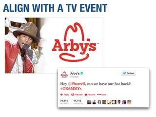 ALIGN WITH A TV EVENT
 