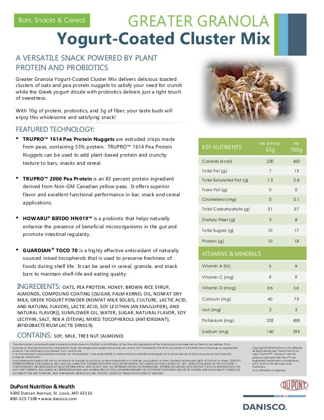 Greater Granola YogurtCoated Cluster Mix