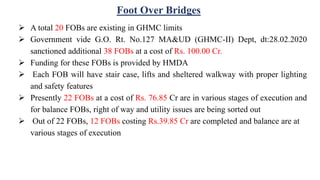 Addional Fops GREATER HYDERABAD MUNICIPAL CORPORATION (1).pptx