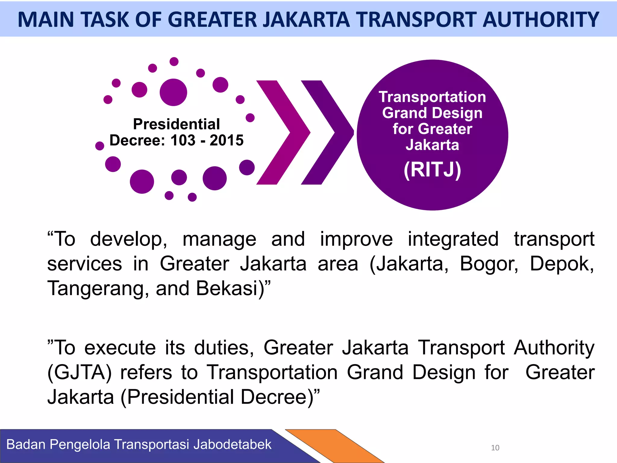 Badan Pengelola Transportasi Jabodetabek
Presidential
Decree: 103 - 2015
Transportation
Grand Design
for Greater
Jakarta
(RITJ)
10
“To develop, manage and improve integrated transport
services in Greater Jakarta area (Jakarta, Bogor, Depok,
Tangerang, and Bekasi)”
”To execute its duties, Greater Jakarta Transport Authority
(GJTA) refers to Transportation Grand Design for Greater
Jakarta (Presidential Decree)”
MAIN TASK OF GREATER JAKARTA TRANSPORT AUTHORITY
 