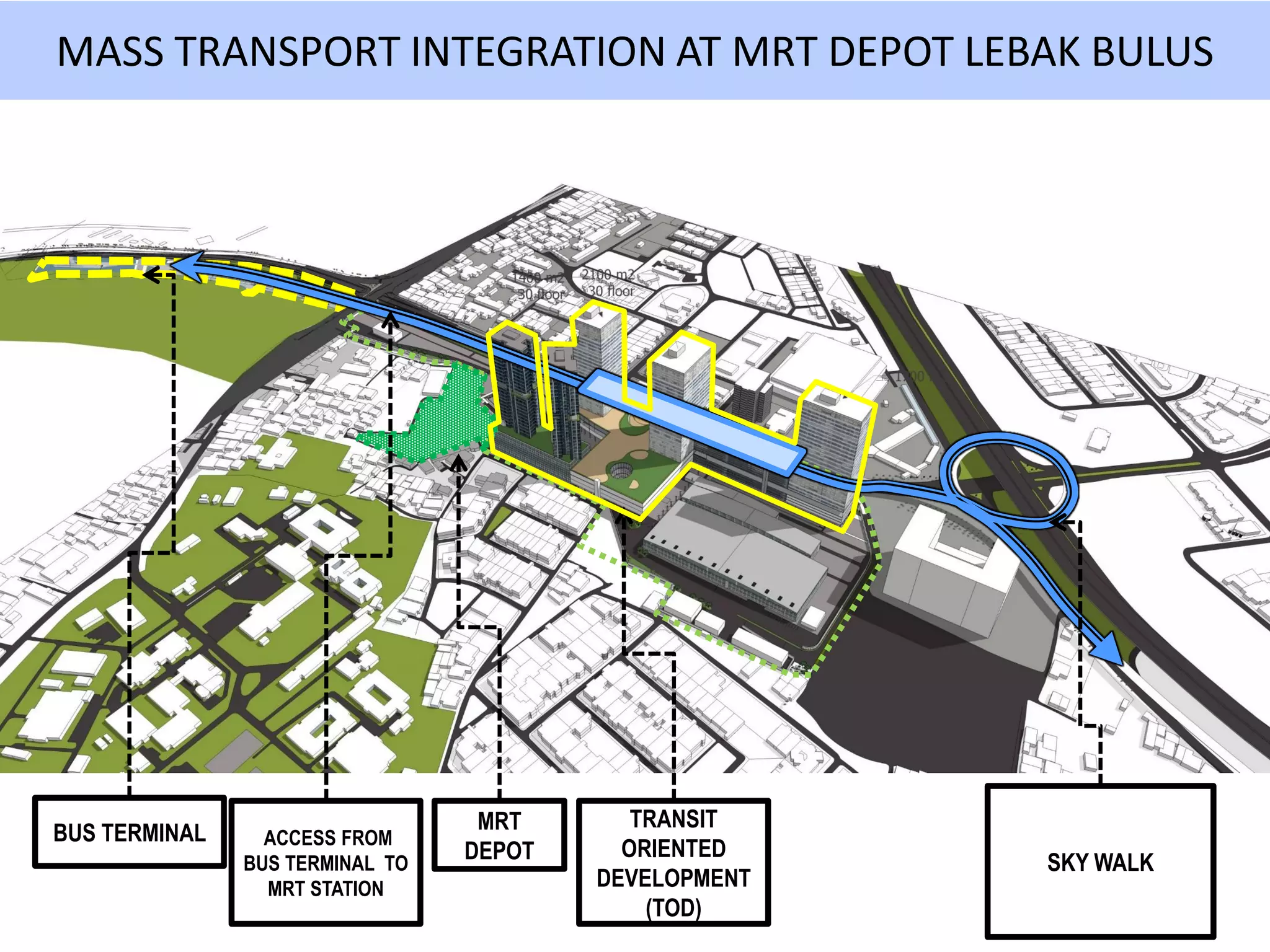 BUS TERMINAL ACCESS FROM
BUS TERMINAL TO
MRT STATION
TRANSIT
ORIENTED
DEVELOPMENT
(TOD)
SKY WALK
MRT
DEPOT
MASS TRANSPORT INTEGRATION AT MRT DEPOT LEBAK BULUS
 