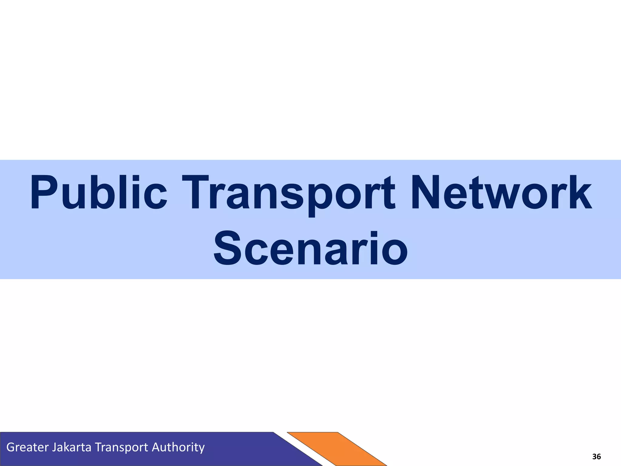 Public Transport Network
Scenario
Greater Jakarta Transport Authority
36
 