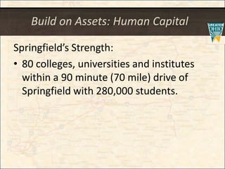 Build on Assets: Human Capital
Springfield’s Strength:
• 80 colleges, universities and institutes
within a 90 minute (70 mile) drive of
Springfield with 280,000 students.
 