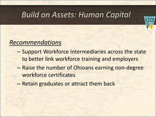 Build on Assets: Human Capital
Recommendations
– Support Workforce Intermediaries across the state
to better link workforce training and employers
– Raise the number of Ohioans earning non-degree
workforce certificates
– Retain graduates or attract them back
 