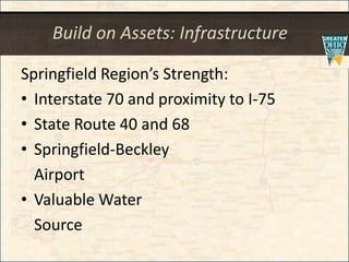 Build on Assets: Infrastructure
Springfield Region’s Strength:
• Interstate 70 and proximity to I-75
• State Route 40 and 68
• Springfield-Beckley
Airport
• Valuable Water
Source
 