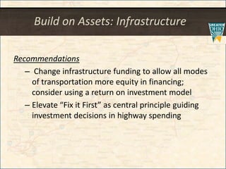 Build on Assets: Infrastructure
Recommendations
– Change infrastructure funding to allow all modes
of transportation more equity in financing;
consider using a return on investment model
– Elevate “Fix it First” as central principle guiding
investment decisions in highway spending
 