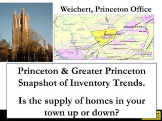 Weichert, Princeton Office Princeton & Greater Princeton Snapshot of Inventory Trends. Is the supply of homes in your town up or down? 