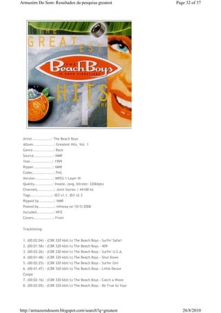 Armazém Do Som: Resultados da pesquisa greatest                      Page 32 of 37




 Artist...............: The Beach Boys
 Album................: Greatest Hits, Vol. 1
 Genre................: Rock
 Source...............: NMR
 Year.................: 1999
 Ripper...............: NMR
 Codec................: FhG
 Version..............: MPEG 1 Layer III
 Quality..............: Insane, (avg. bitrate: 320kbps)
 Channels.............: Joint Stereo / 44100 hz
 Tags.................: ID3 v1.1, ID3 v2.3
 Ripped by............: NMR
 Posted by............: inhiway on 10/5/2008
 Included.............: NFO
 Covers...............: Front


 Tracklisting:


 1. (00:02:04) - (CBR 320 kbit/s) The Beach Boys - Surfin' Safari
 2. (00:01:58) - (CBR 320 kbit/s) The Beach Boys - 409
 3. (00:02:26) - (CBR 320 kbit/s) The Beach Boys - Surfin' U.S.A.
 4. (00:01:48) - (CBR 320 kbit/s) The Beach Boys - Shut Down
 5. (00:02:25) - (CBR 320 kbit/s) The Beach Boys - Surfer Girl
 6. (00:01:47) - (CBR 320 kbit/s) The Beach Boys - Little Deuce
 Coupe
 7. (00:02:16) - (CBR 320 kbit/s) The Beach Boys - Catch a Wave
 8. (00:02:05) - (CBR 320 kbit/s) The Beach Boys - Be True to Your




http://armazemdosom.blogspot.com/search?q=greatest                      26/8/2010
 