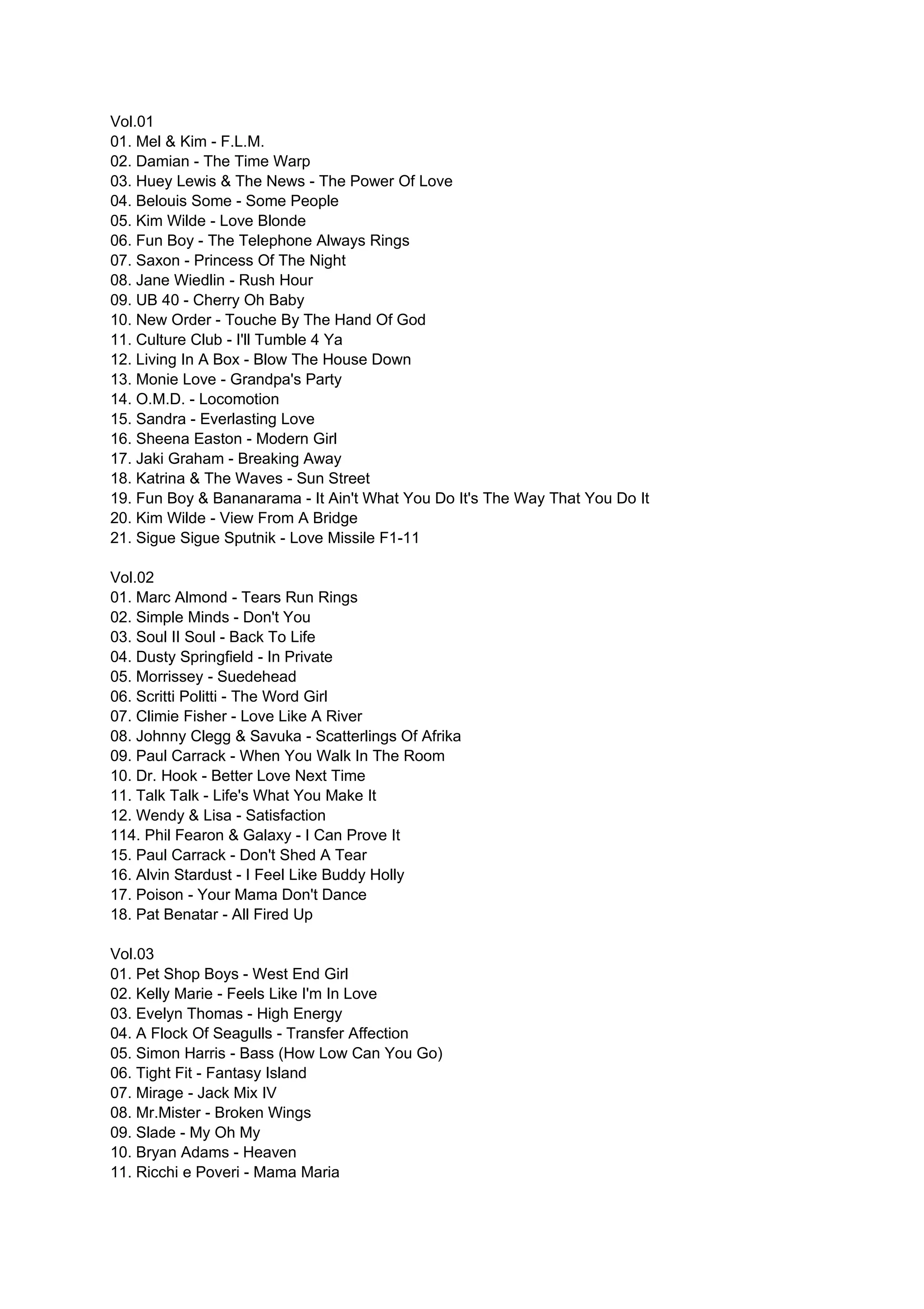 Greatest Hits 80s | PDF