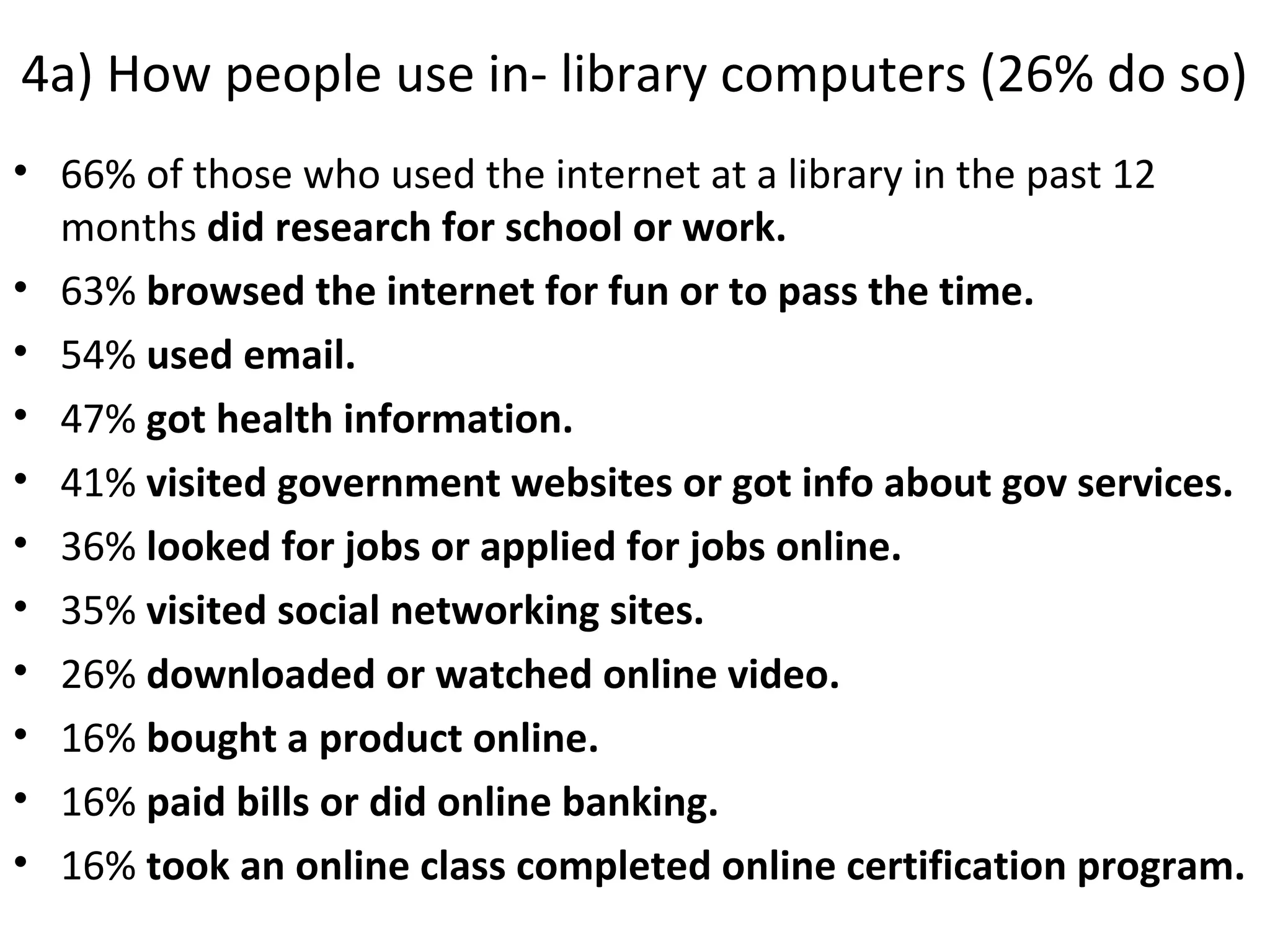 4a) How people use in- library computers (26% do so)
• 66% of those who used the internet at a library in the past 12
months did research for school or work.
• 63% browsed the internet for fun or to pass the time.
• 54% used email.
• 47% got health information.
• 41% visited government websites or got info about gov services.
• 36% looked for jobs or applied for jobs online.
• 35% visited social networking sites.
• 26% downloaded or watched online video.
• 16% bought a product online.
• 16% paid bills or did online banking.
• 16% took an online class completed online certification program.
 