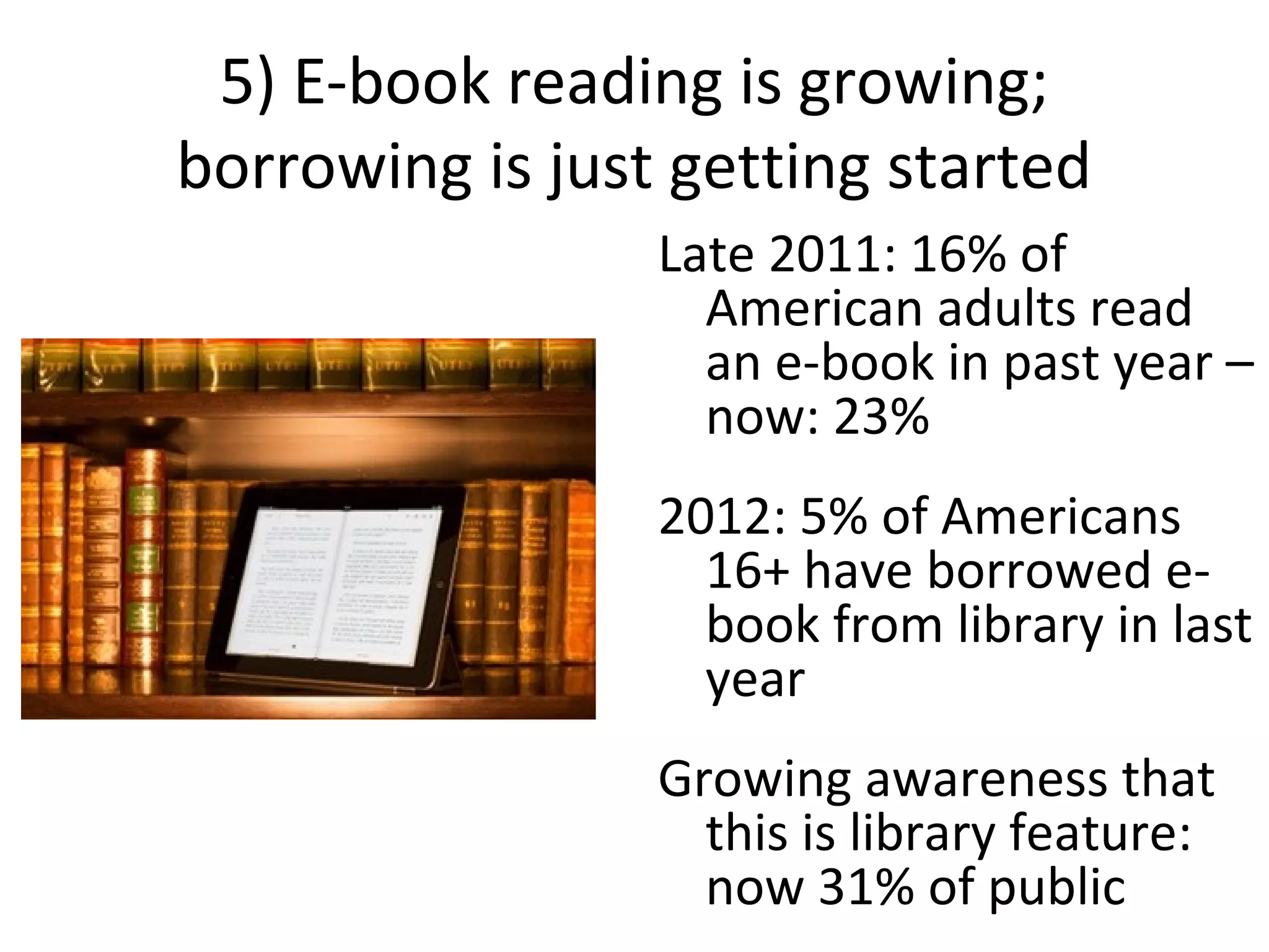 5) E-book reading is growing;
borrowing is just getting started
Late 2011: 16% of
American adults read
an e-book in past year –
now: 23%
2012: 5% of Americans
16+ have borrowed e-
book from library in last
year
Growing awareness that
this is library feature:
now 31% of public
 