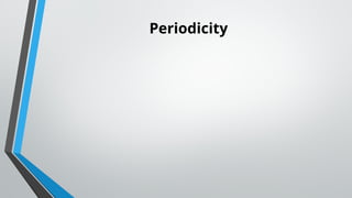 Periodicity
 