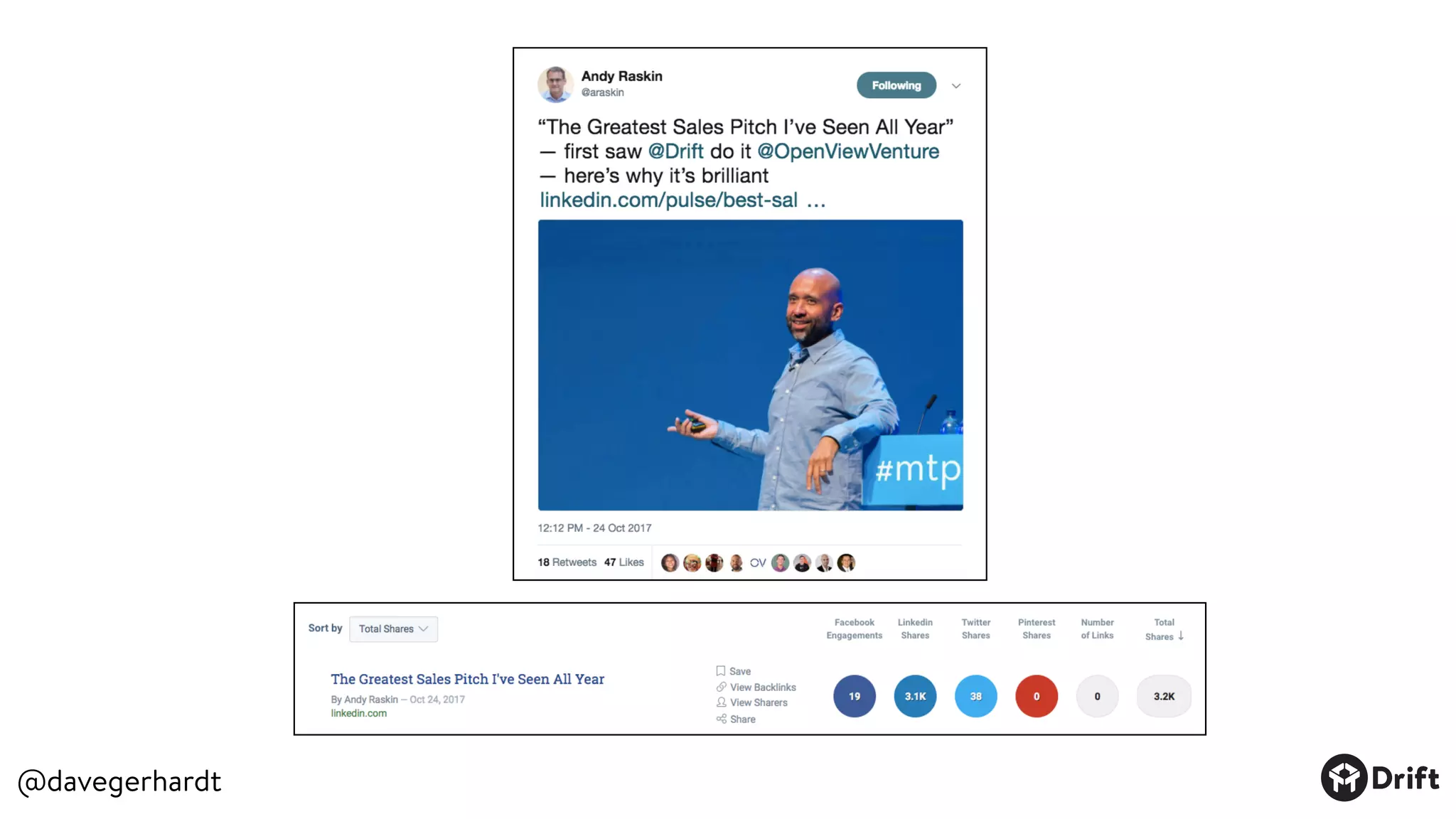 Here’s The Deck Andy Raskin Called “The Greatest Sales Pitch I’ve Seen ...