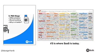 @davegerhardt
#3 is where SaaS is today.
 