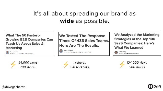 greatest sales deck andy raskin greatest sales deck andy raskin