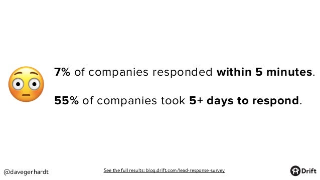 andy raskin best sales deck ever medium andy raskin best sales deck ever medium