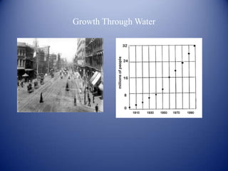 Growth Through Water