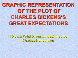 GRAPHIC REPRESENTATION  OF THE PLOT OF CHARLES DICKENS’S GREAT EXPECTATIONS A PowerPoint Program designed by Charles Henderson 