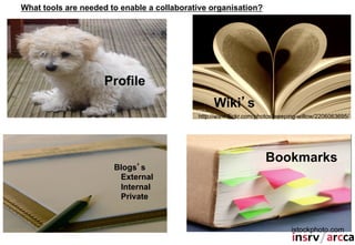 What tools are needed to enable a collaborative organisation?




                     Profile
                                                 Wiki s
                                            http://www.flickr.com/photos/weeping-willow/2206063695/




                                                                    Bookmarks
                       Blogs s
                        External
                        Internal
                        Private

                                                                          Profiles
                                                                             istockphoto.com
 