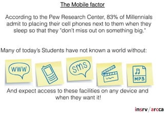 The Mobile factor

 According to the Pew Research Center, 83% of Millennials
 admit to placing their cell phones next to them when they
   sleep so that they "don't miss out on something big."


Many of today’s Students have not known a world without:




  And expect access to these facilities on any device and
                   when they want it!
 