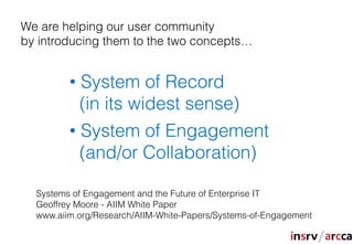 We are helping our user community
by introducing them to the two concepts…


         •  System of Record
           (in its widest sense)
         •  System of Engagement
           (and/or Collaboration)

  Systems of Engagement and the Future of Enterprise IT
  Geoffrey Moore - AIIM White Paper
  www.aiim.org/Research/AIIM-White-Papers/Systems-of-Engagement
 