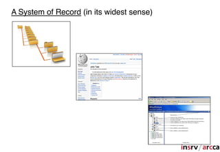 A System of Record (in its widest sense)
 