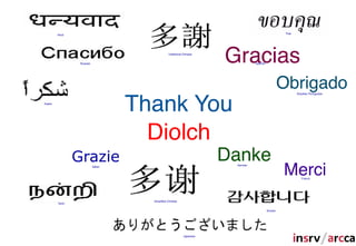 Hindi                                                                                          Thai




                  Russian
                                                   Traditional Chinese

                                                                          Gracias   Spanish




                                                                                                       ObrigadoBrazilian Portuguese


Arabic

                                      Thank You
                                        Diolch
                 Grazie                                                   Danke
                                                                                                       Merci
                                                                           German
                            Italian



                                                                                                                  French




                                        Simplified Chinese
         Tamil

                                                                                              Korean




                                                               Japanese
 