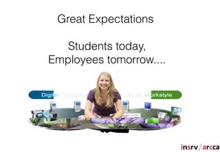 Great Expectations

   Students today,
Employees tomorrow....
 