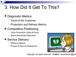 3. How Did It Get To This?
   Diagnostic Metrics
     Voice     of the Customer
     Production        and Delivery Metrics
   Competitive Positioning
       Value Proposition (Utility & Price)
       Brand Deterioration/Mismatch

   Service Delivery
       Efficiency Metrics
       Process & Service Breakdowns



                             Copyright, all rights reserved. Reprints: derekfmartin@gma
                                                               10
 