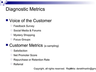 Diagnostic Metrics

   Voice of the Customer
       Feedback Survey
       Social Media & Forums
       Mystery Shopping
       Focus Groups

   Customer Metrics (a sampling)
       Satisfaction
       Net Promoter Score
       Repurchase or Retention Rate
       Referral
                       Copyright, all rights reserved. Reprints: derekfmartin@gma
                                                         11
 