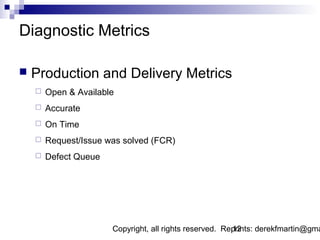 Diagnostic Metrics

   Production and Delivery Metrics
       Open & Available
       Accurate
       On Time
       Request/Issue was solved (FCR)
       Defect Queue




                       Copyright, all rights reserved. Reprints: derekfmartin@gma
                                                         12
 